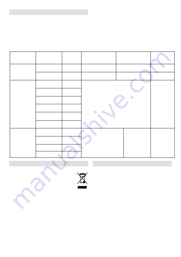 Gorenje MMC1000XE Instruction Manual Download Page 41