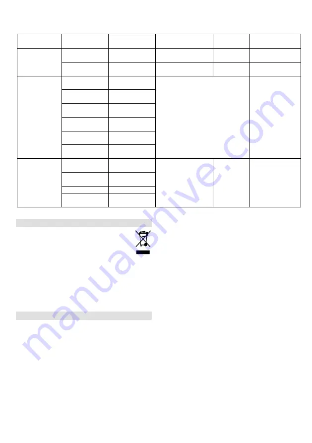 Gorenje MMC1000XE Instruction Manual Download Page 55