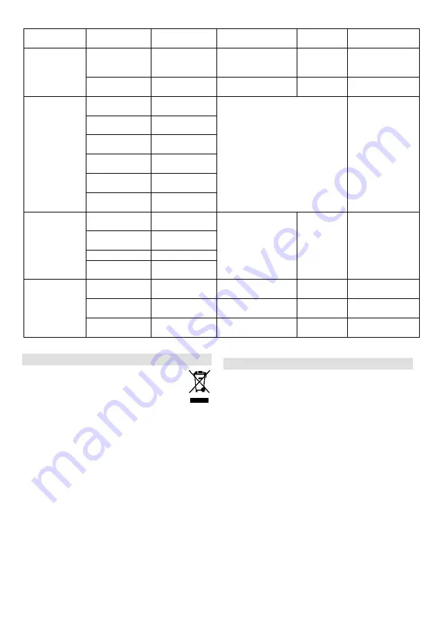 Gorenje MMC1500BK Скачать руководство пользователя страница 27