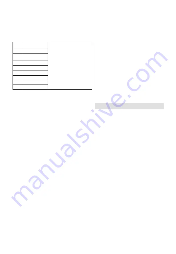 Gorenje MMO 20 DE Instruction Manual Download Page 85