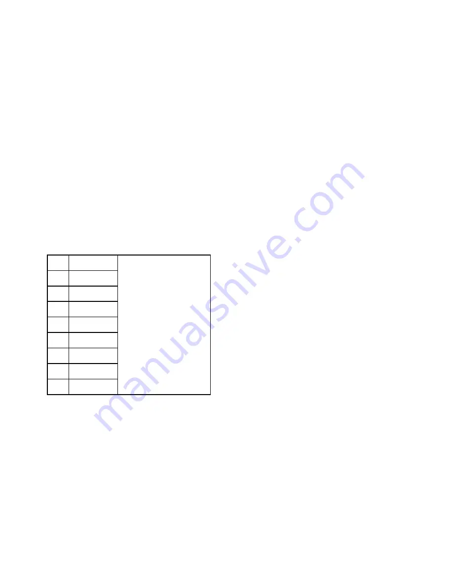 Gorenje MO 17 DW Instruction Manual Download Page 75