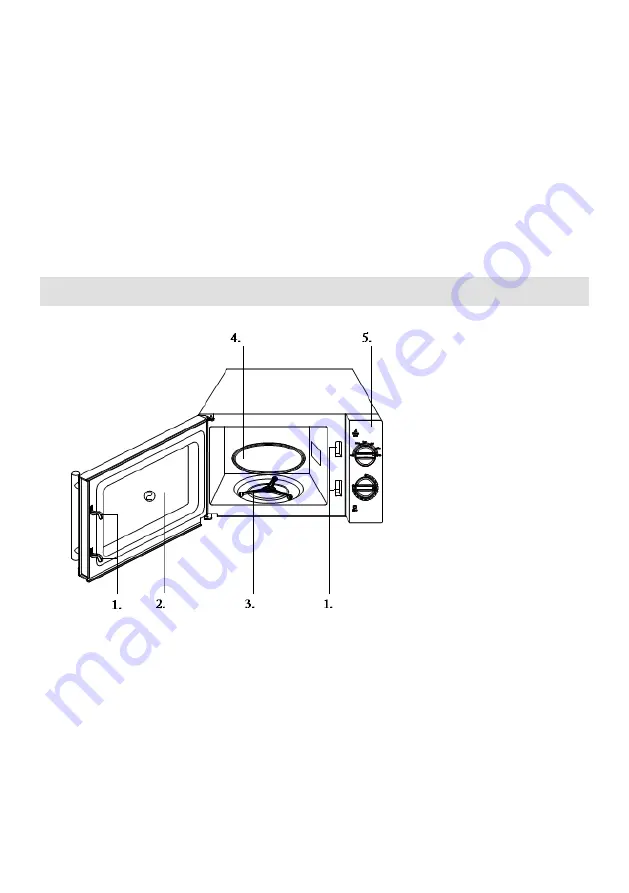 Gorenje MO 17 MS Скачать руководство пользователя страница 7