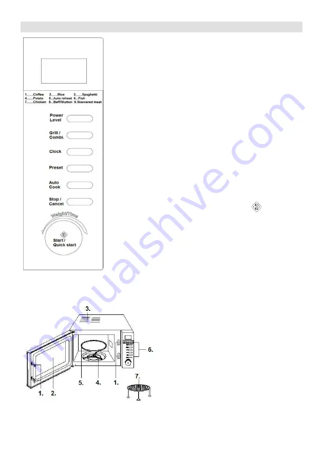 Gorenje MO 20 DGE Скачать руководство пользователя страница 6