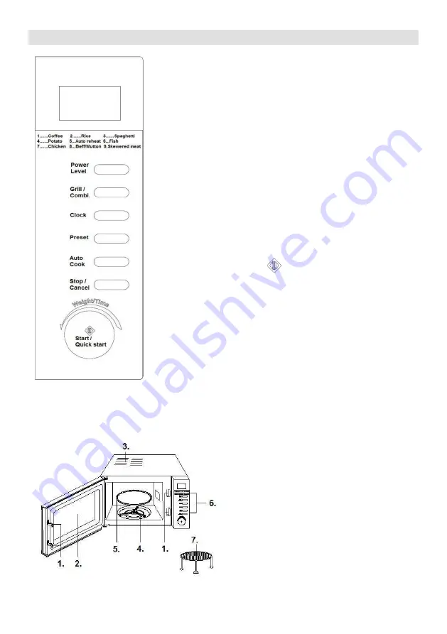 Gorenje MO 20 DGE Скачать руководство пользователя страница 28