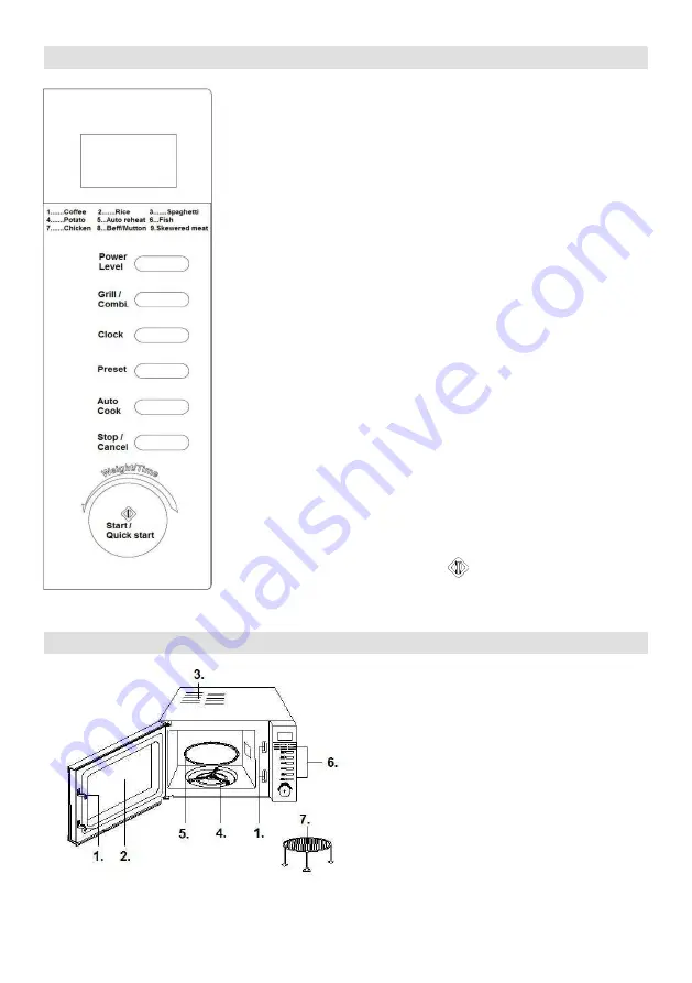 Gorenje MO 20 DGE Скачать руководство пользователя страница 87