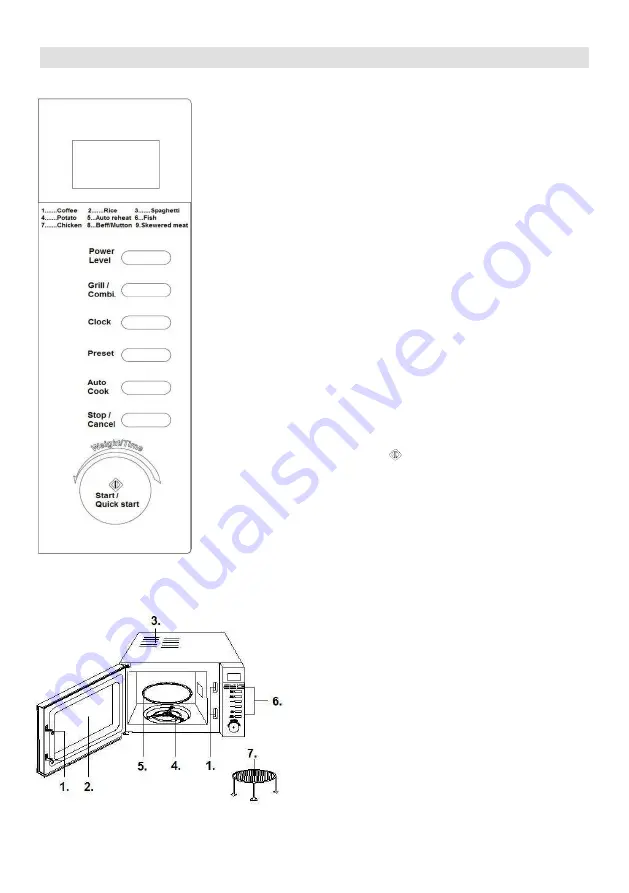 Gorenje MO 20 DGE Instruction Manual Download Page 94