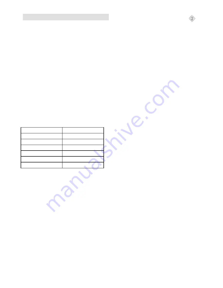 Gorenje MO 20 DGS Instruction Manual Download Page 65