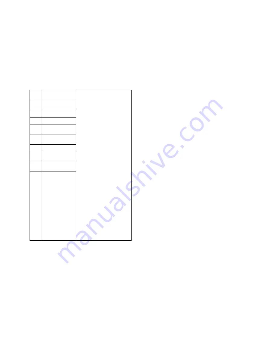 Gorenje MO 20 DGS Instruction Manual Download Page 98