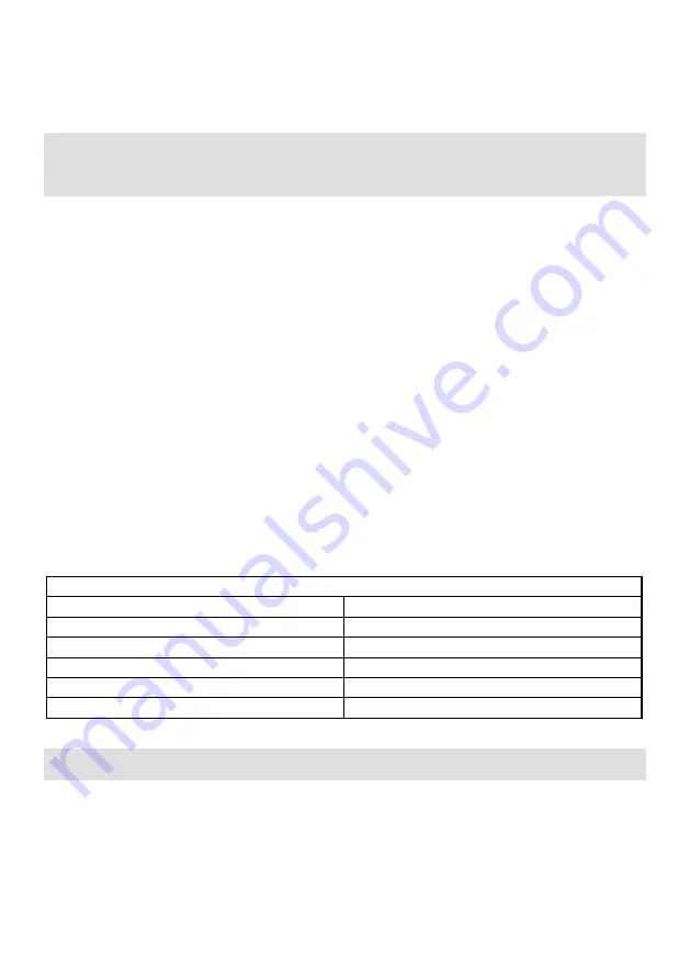 Gorenje MO 20 MW Instruction Manual Download Page 115