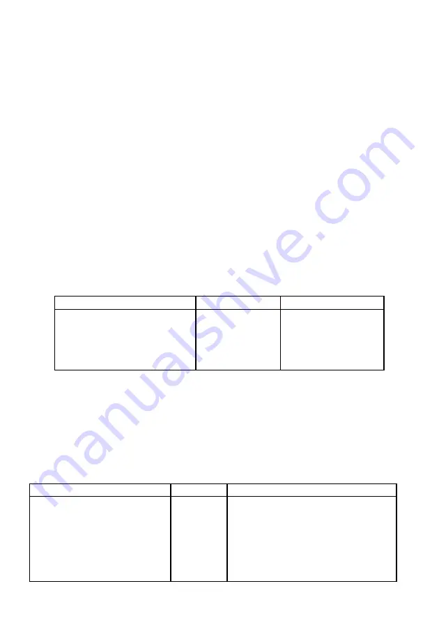 Gorenje MO-200 DCE-UR Скачать руководство пользователя страница 21