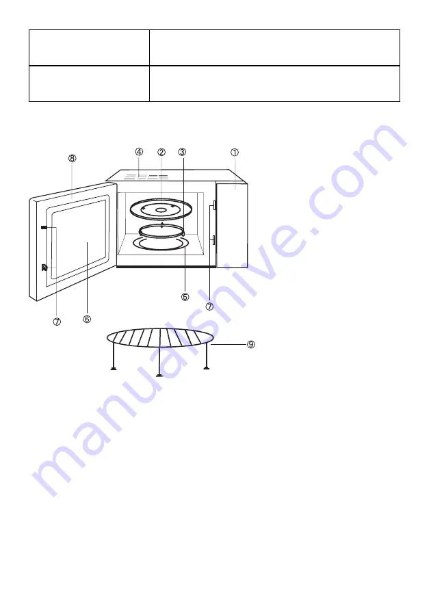 Gorenje MO-200 DCE-UR Скачать руководство пользователя страница 29