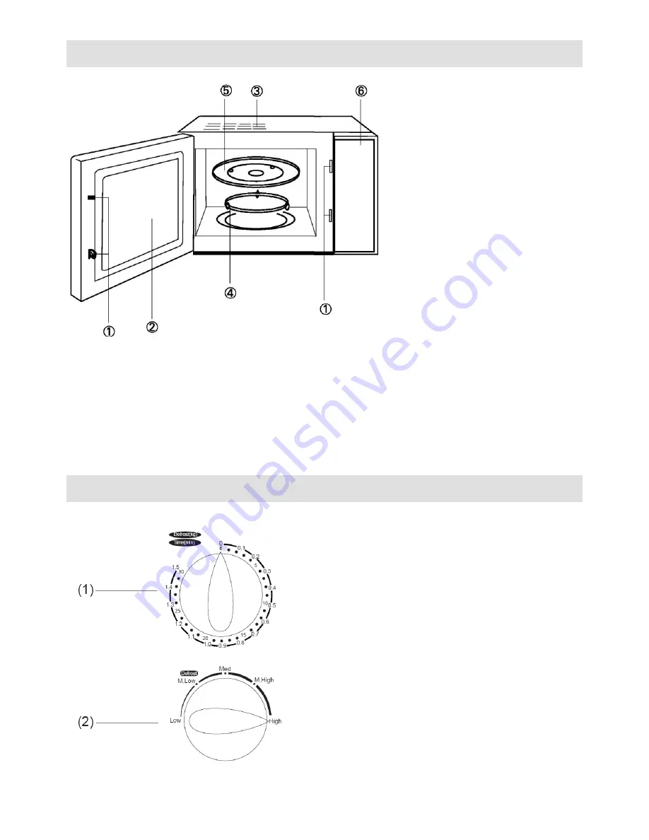 Gorenje MO200MS Instruction Manual Download Page 21