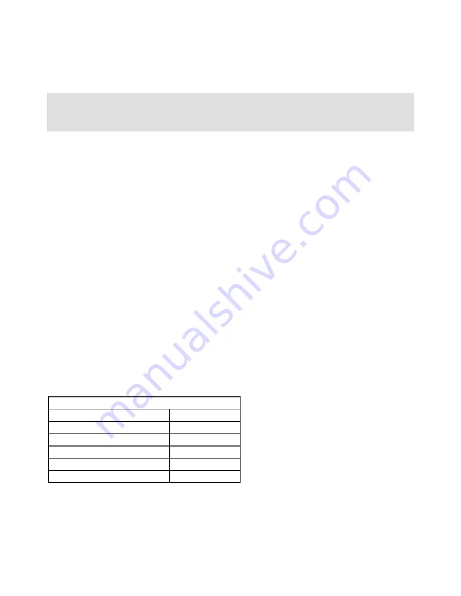 Gorenje MO200MS Instruction Manual Download Page 62