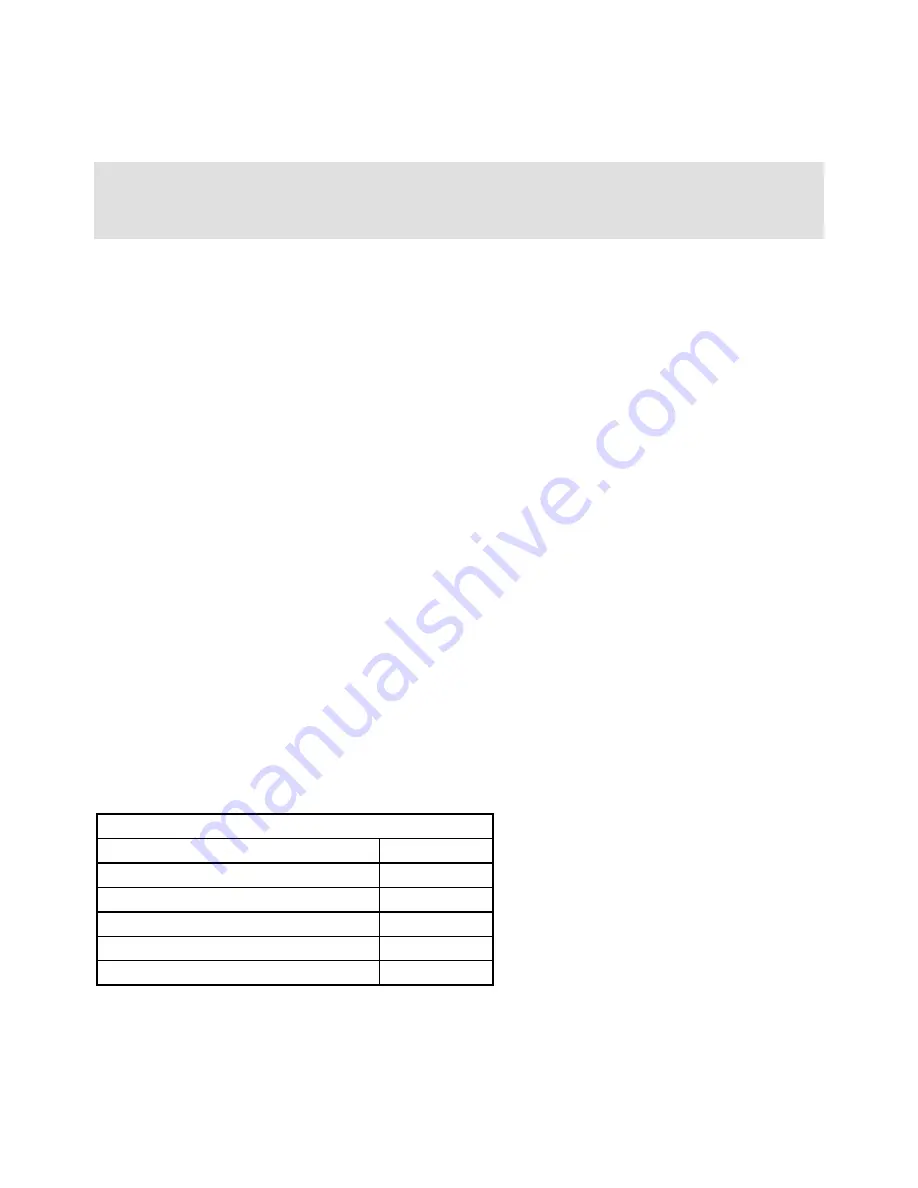 Gorenje MO200MS Instruction Manual Download Page 74