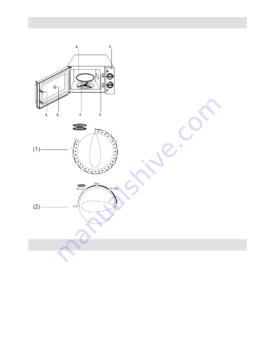 Gorenje MO200MS Instruction Manual Download Page 86