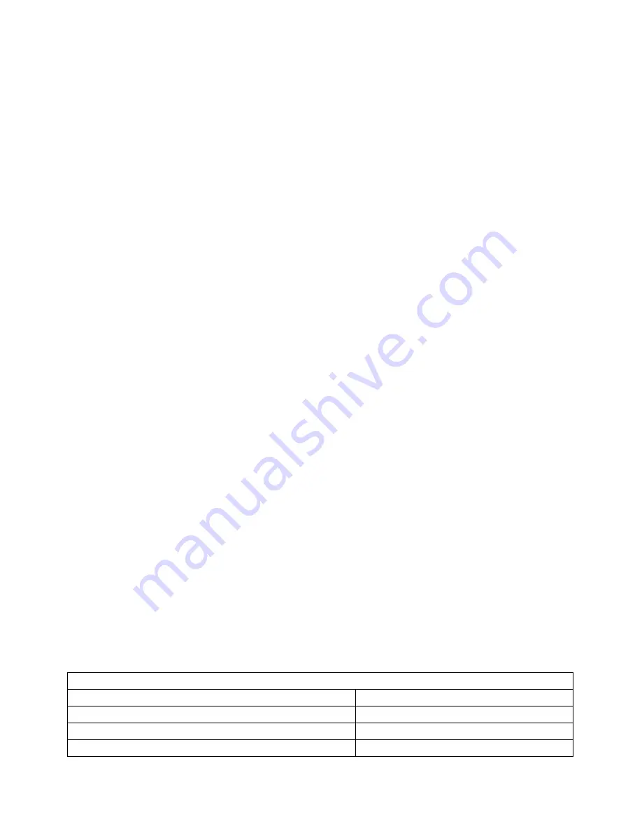 Gorenje MO200MS Instruction Manual Download Page 87