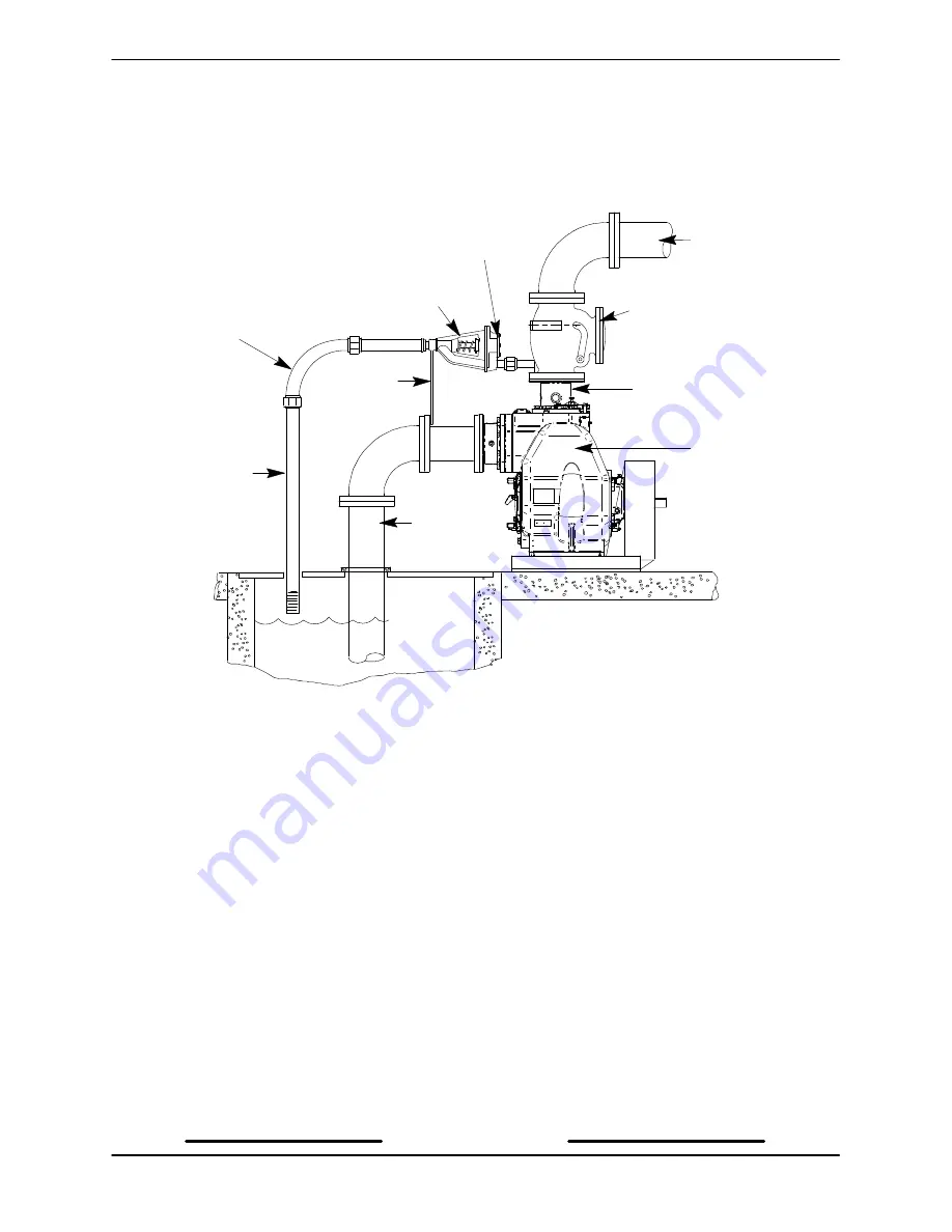 GORMAN-RUPP PUMPS ULTRA V V4A60-B Скачать руководство пользователя страница 13