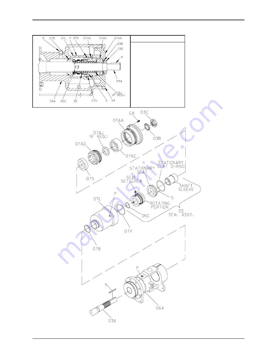 GORMAN-RUPP GHS Series Installation, Operation And Maintenance Manual Download Page 47