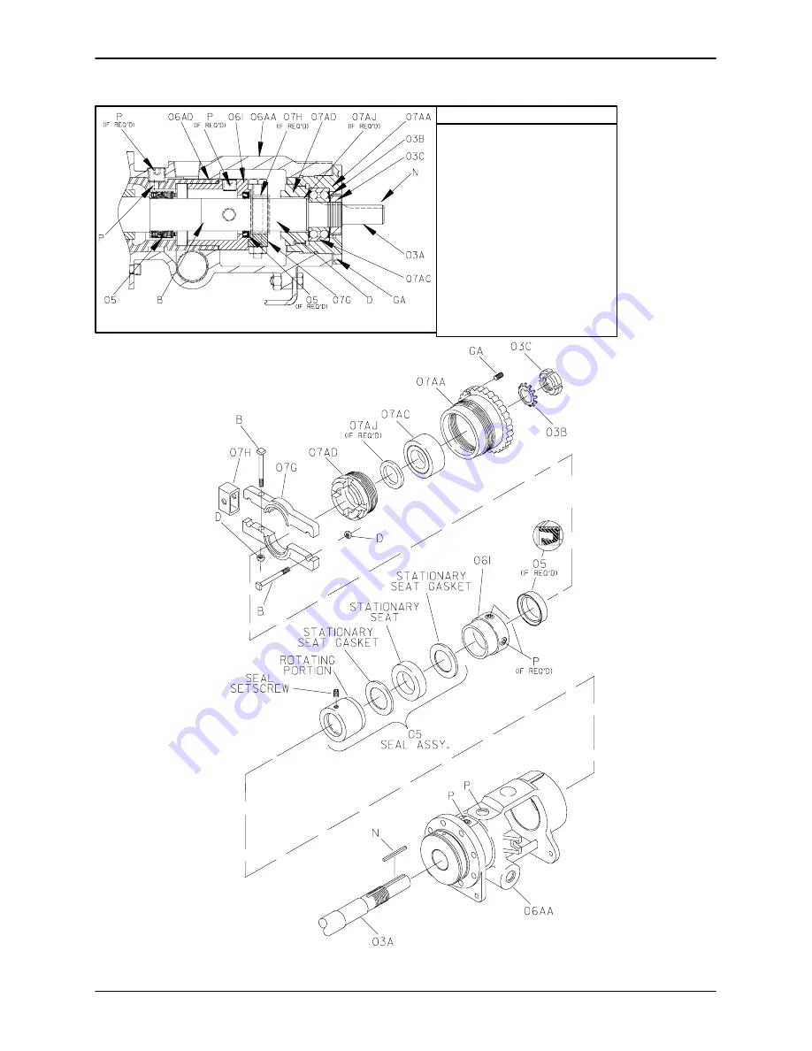 GORMAN-RUPP GHS Series Installation, Operation And Maintenance Manual Download Page 55