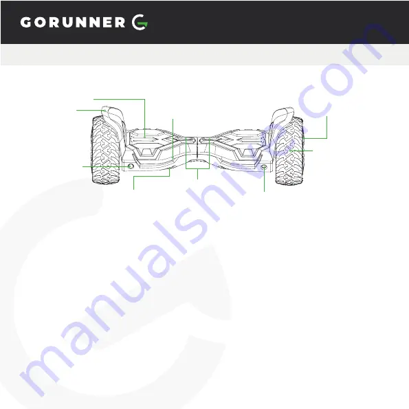 GORUNNER HUMMER SEGBOARD 3.0 Скачать руководство пользователя страница 16