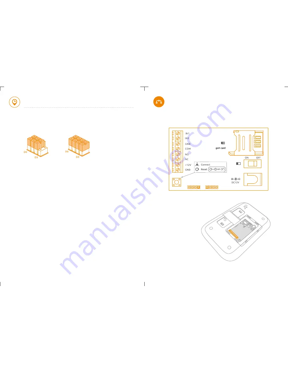 goSmarthome X1-3G-RC-101 User Manual Download Page 16