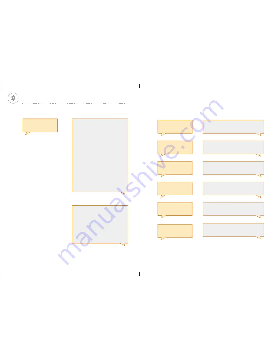 goSmarthome X1-3G-RC-101 User Manual Download Page 22