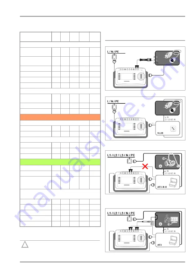 Gossen MetraWatt ECUTEST ST BASE Condensed Operating Instructions Download Page 43