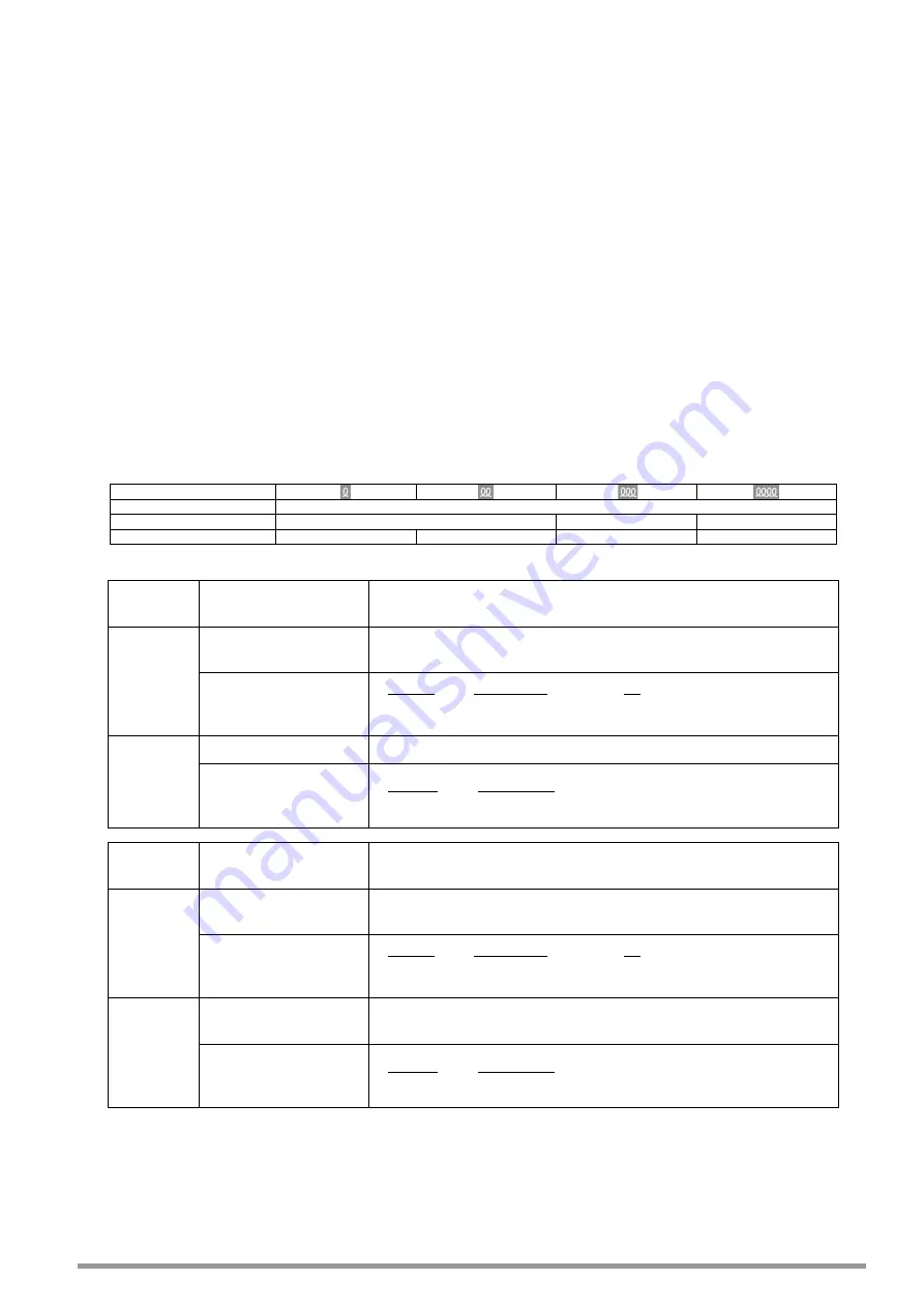 Gossen MetraWatt GEOHM ERP-1 Operating Instructions Manual Download Page 14