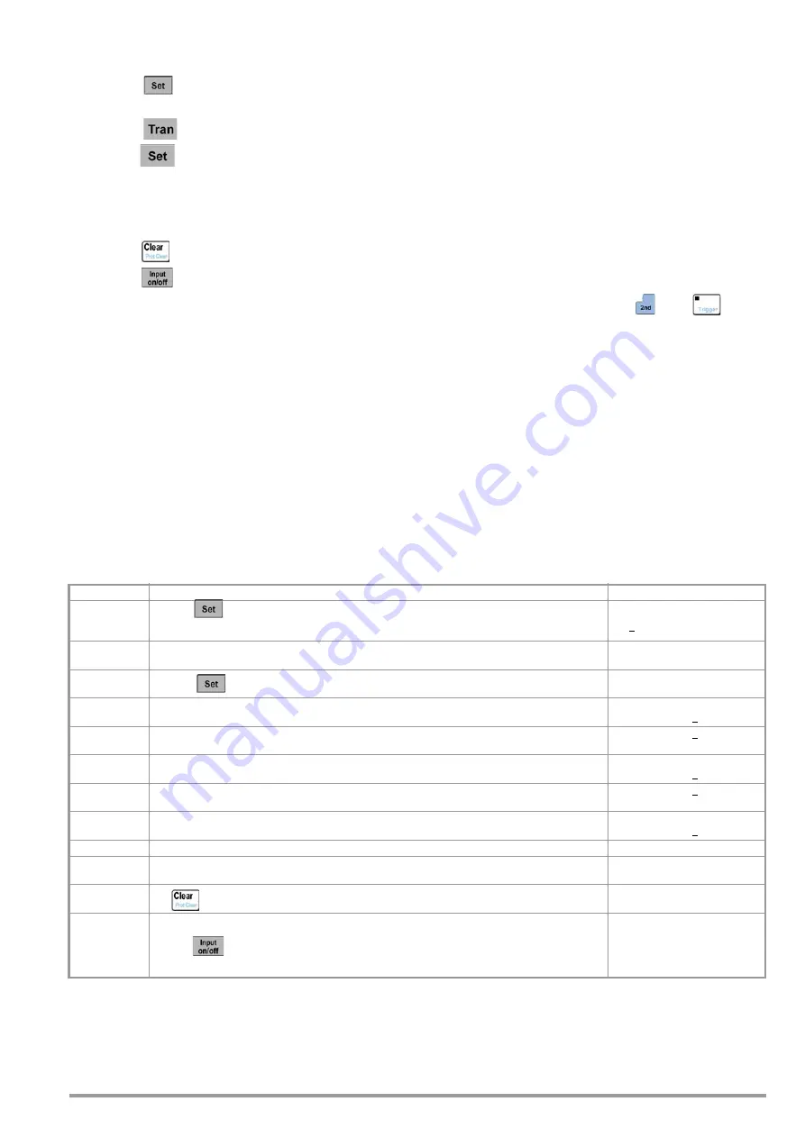 Gossen MetraWatt K852A Скачать руководство пользователя страница 37