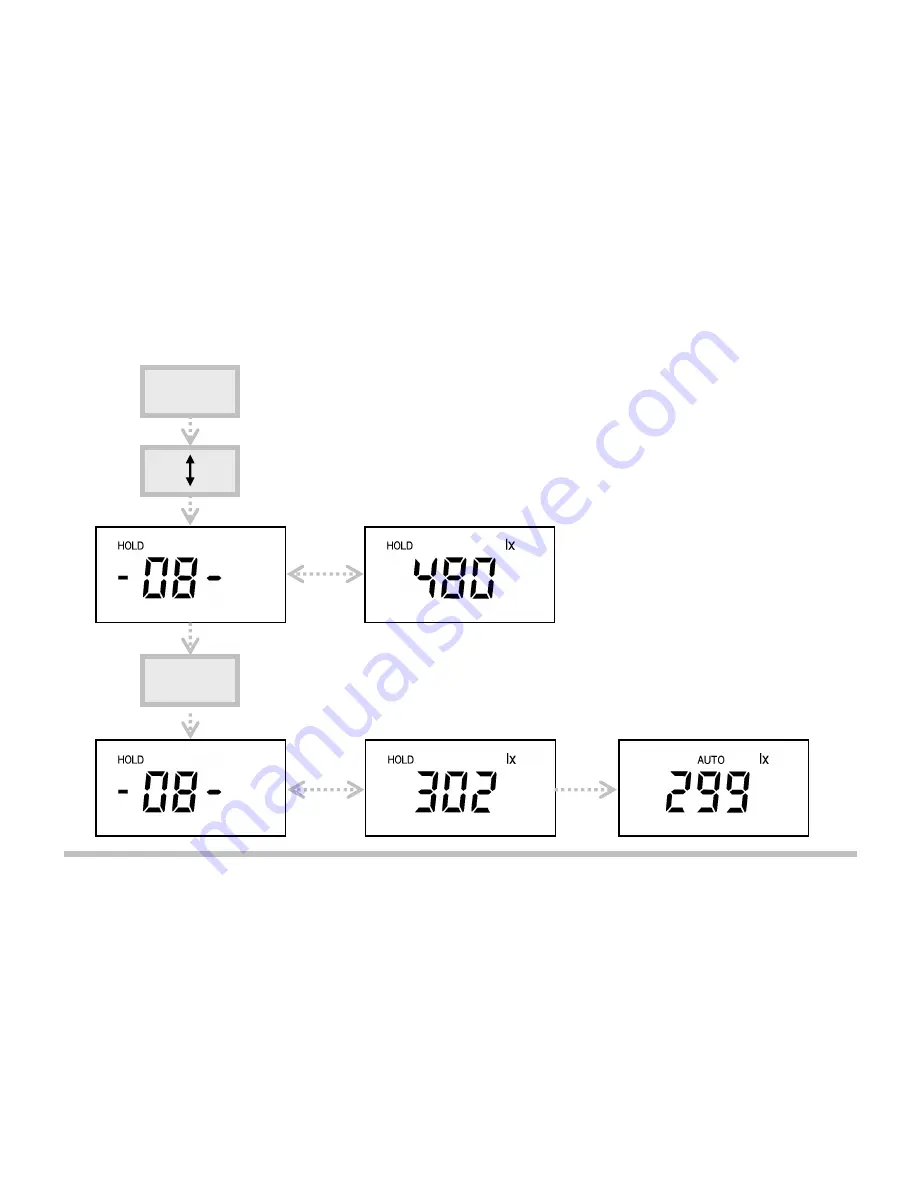 Gossen MetraWatt MAVOLUX COMPACT Operating Instructions Manual Download Page 14