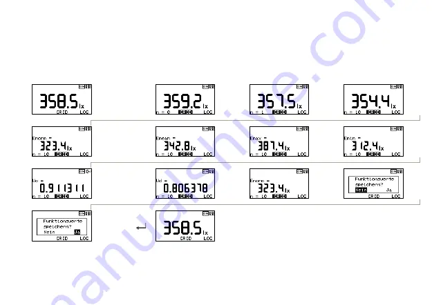 Gossen MetraWatt MAVOMASTER Operating Instructions Manual Download Page 26