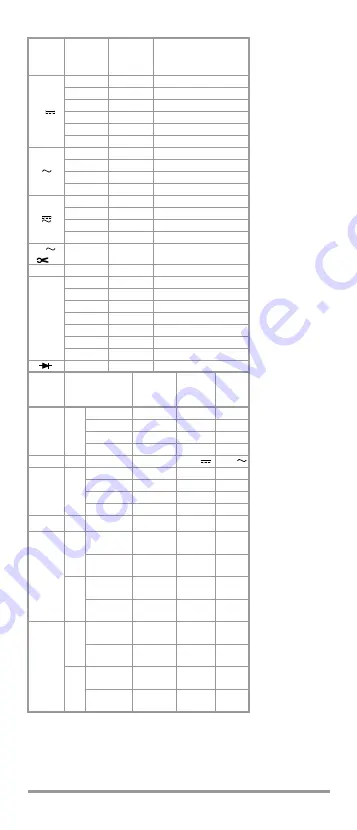 Gossen MetraWatt METRA HIT 16I/L Operating Instructions Manual Download Page 21