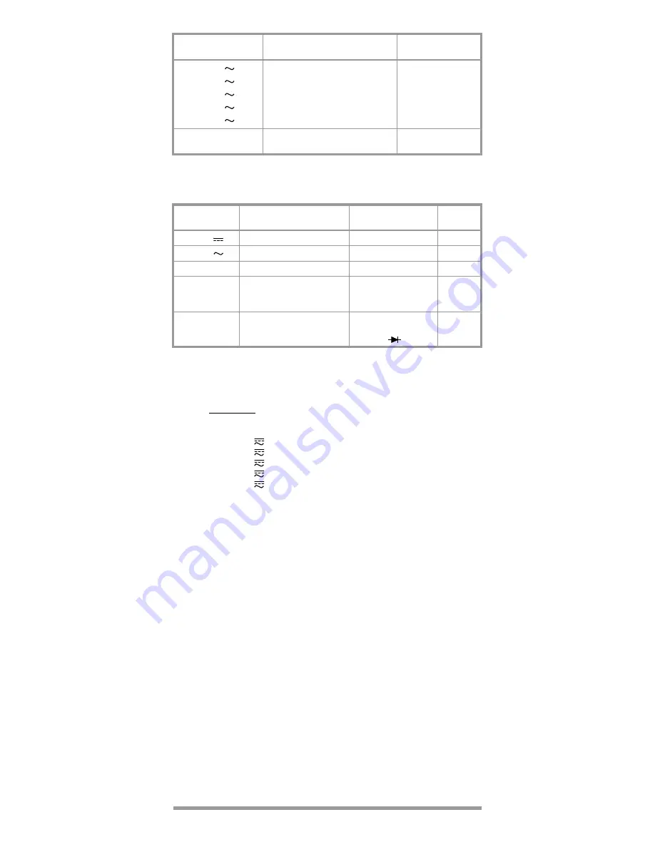 Gossen MetraWatt METRA HIT 28 S Operation Instructions Manual Download Page 67