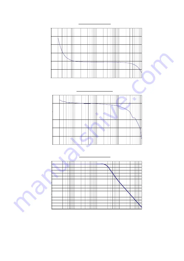 Gossen MetraWatt METRAFLEX 3000MXL Operating Instructions Manual Download Page 25