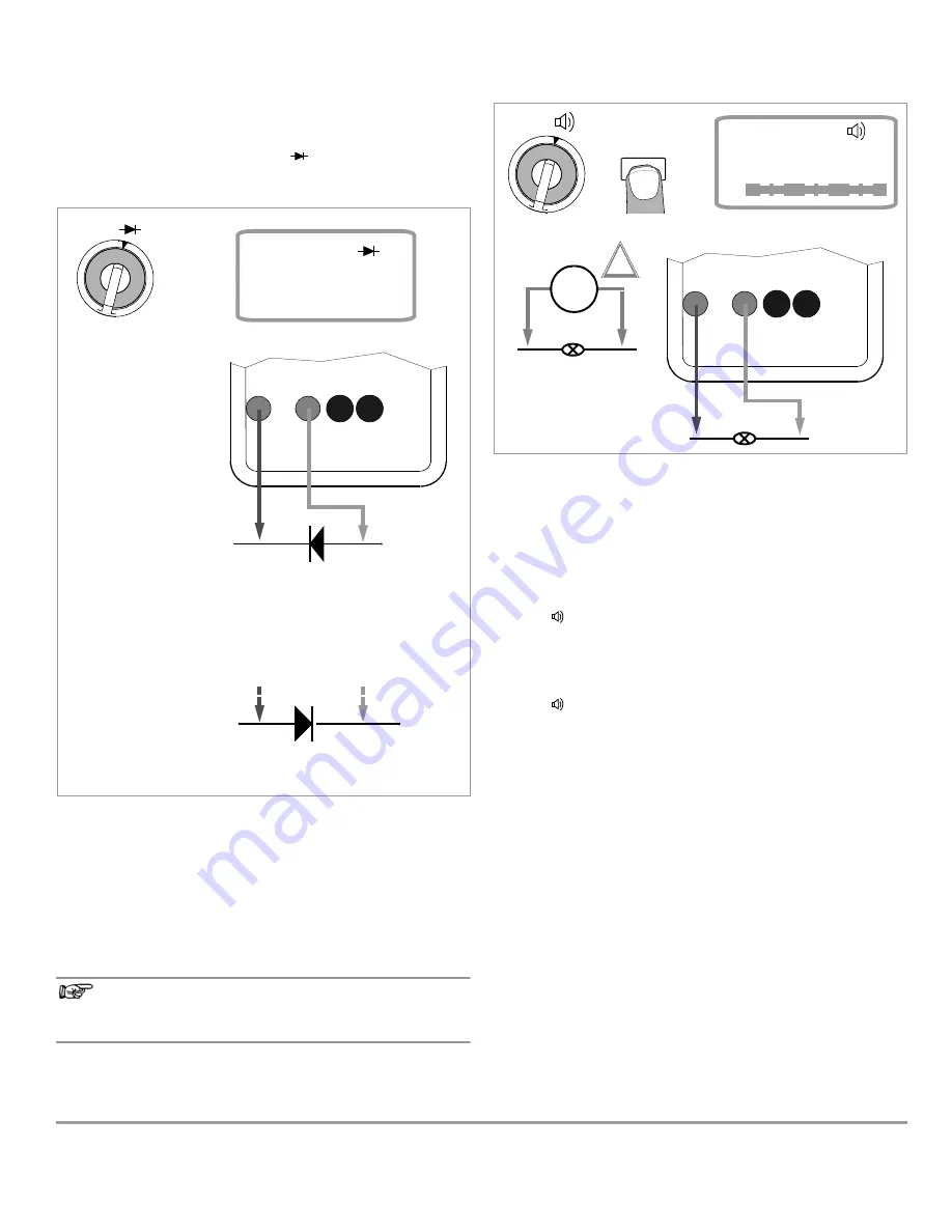 Gossen MetraWatt METRAHIT 2+ Operating Instructions Manual Download Page 11