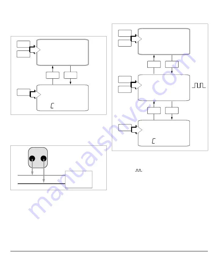 Gossen MetraWatt METRAHit 28C light Operating Instructions Manual Download Page 6