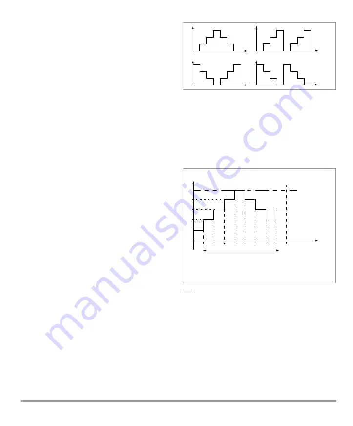 Gossen MetraWatt METRAHit 28C light Operating Instructions Manual Download Page 11