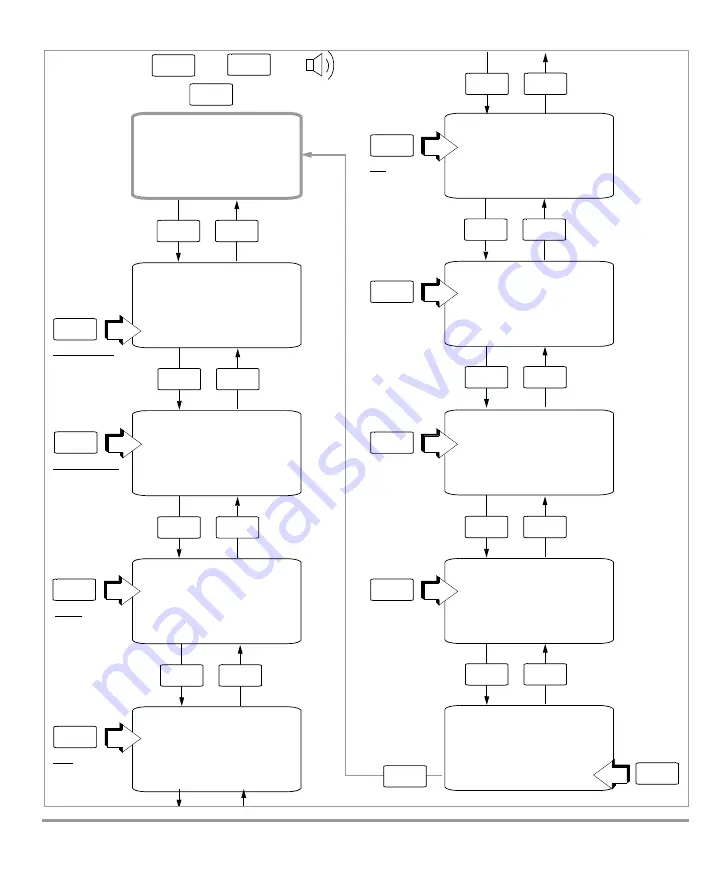 Gossen MetraWatt METRAHit 28C light Operating Instructions Manual Download Page 15