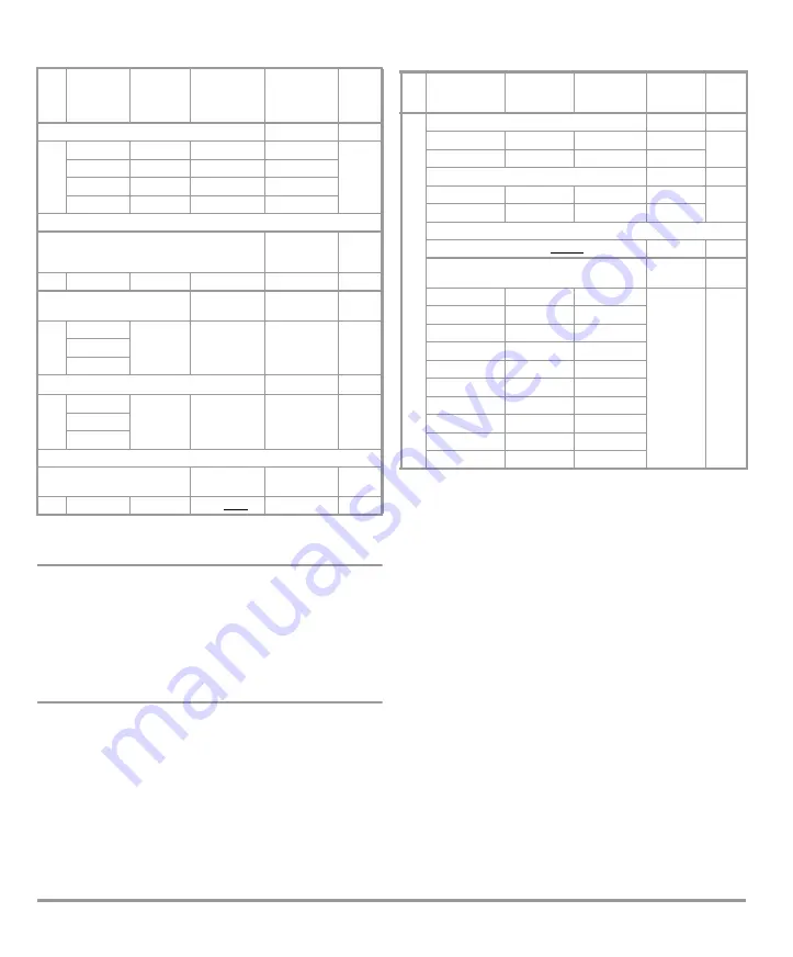 Gossen MetraWatt METRAHit 28C light Operating Instructions Manual Download Page 20