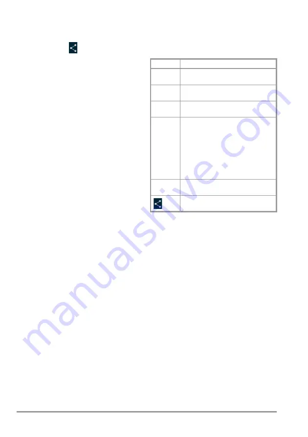 Gossen MetraWatt METRALINE PAT Operating Instructions Manual Download Page 10