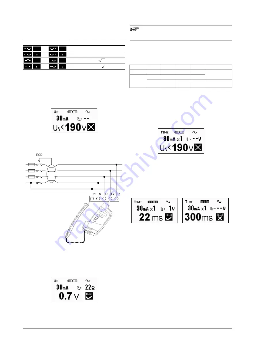 Gossen MetraWatt METRALINE RCD CHECK Скачать руководство пользователя страница 6