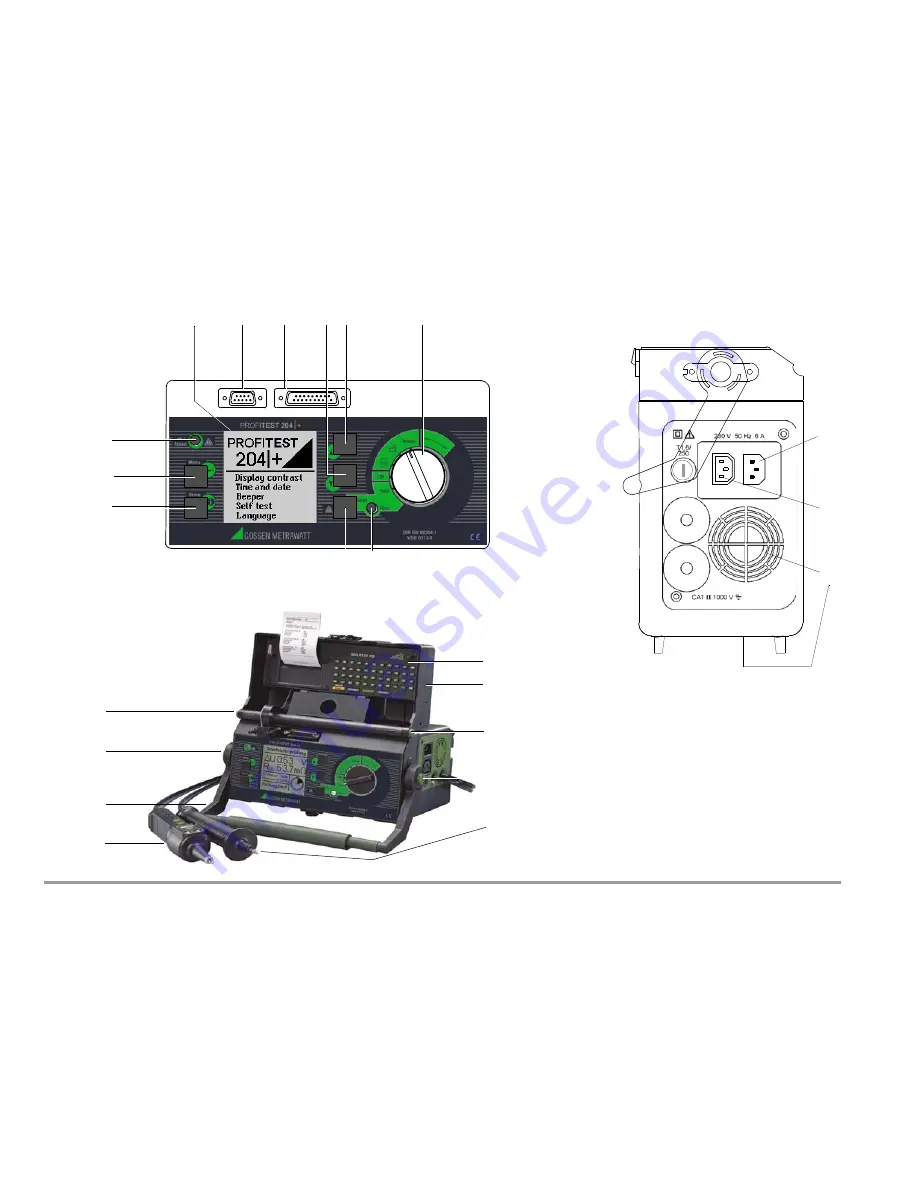 Gossen MetraWatt PROFITEST 204 Operating Instructions Manual Download Page 2