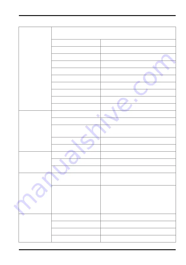 Gossen MetraWatt PROFITEST H+E EASY CHECK Скачать руководство пользователя страница 13