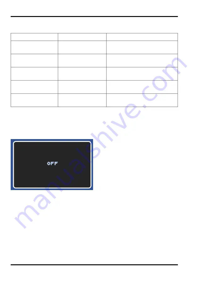 Gossen MetraWatt PROFITEST H+E EASY CHECK Operating Instructions Manual Download Page 24