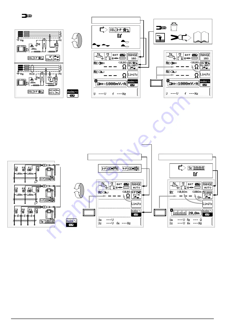 Gossen MetraWatt PROFITEST MPRO Operating Instructions Manual Download Page 28