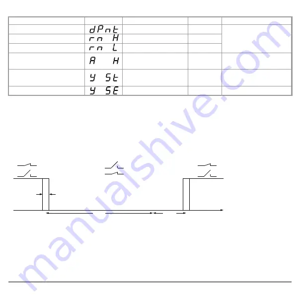 Gossen MetraWatt R2080 Operating Instructions Manual Download Page 17