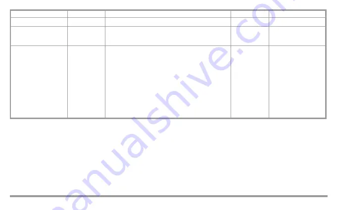 Gossen MetraWatt R2700 Operating Instructions Manual Download Page 19