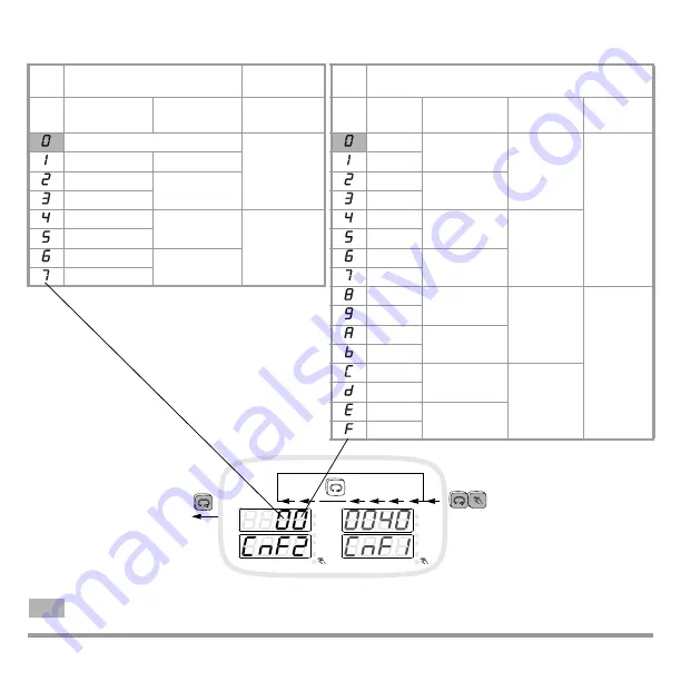 Gossen MetraWatt R2900 Operating Instructions Manual Download Page 20