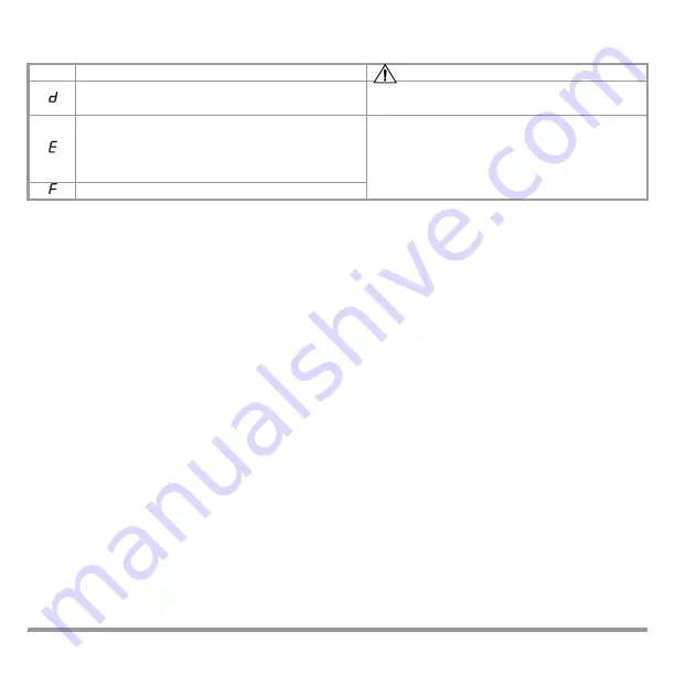 Gossen MetraWatt R2900 Operating Instructions Manual Download Page 21