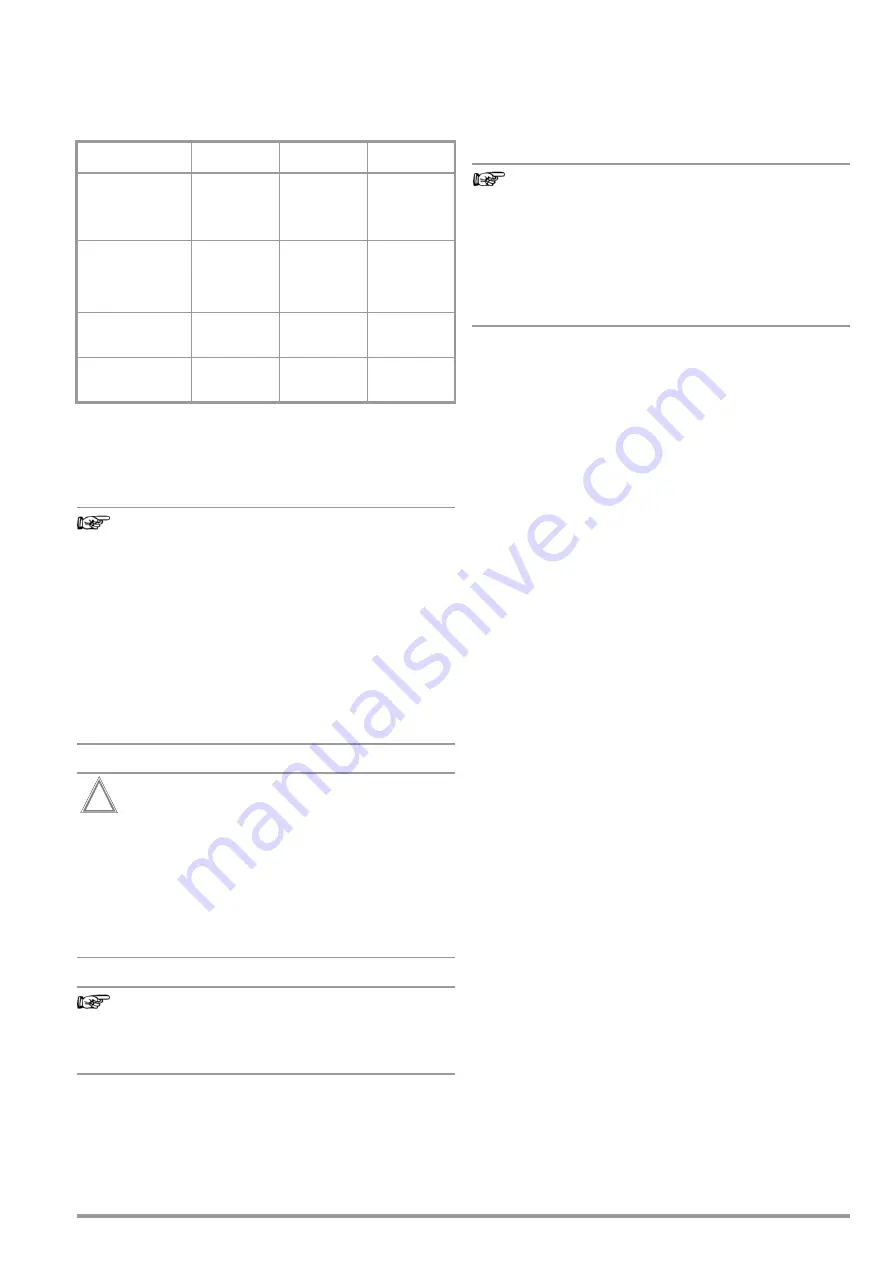 Gossen MetraWatt SECULIFE ST PRO Manual Download Page 13